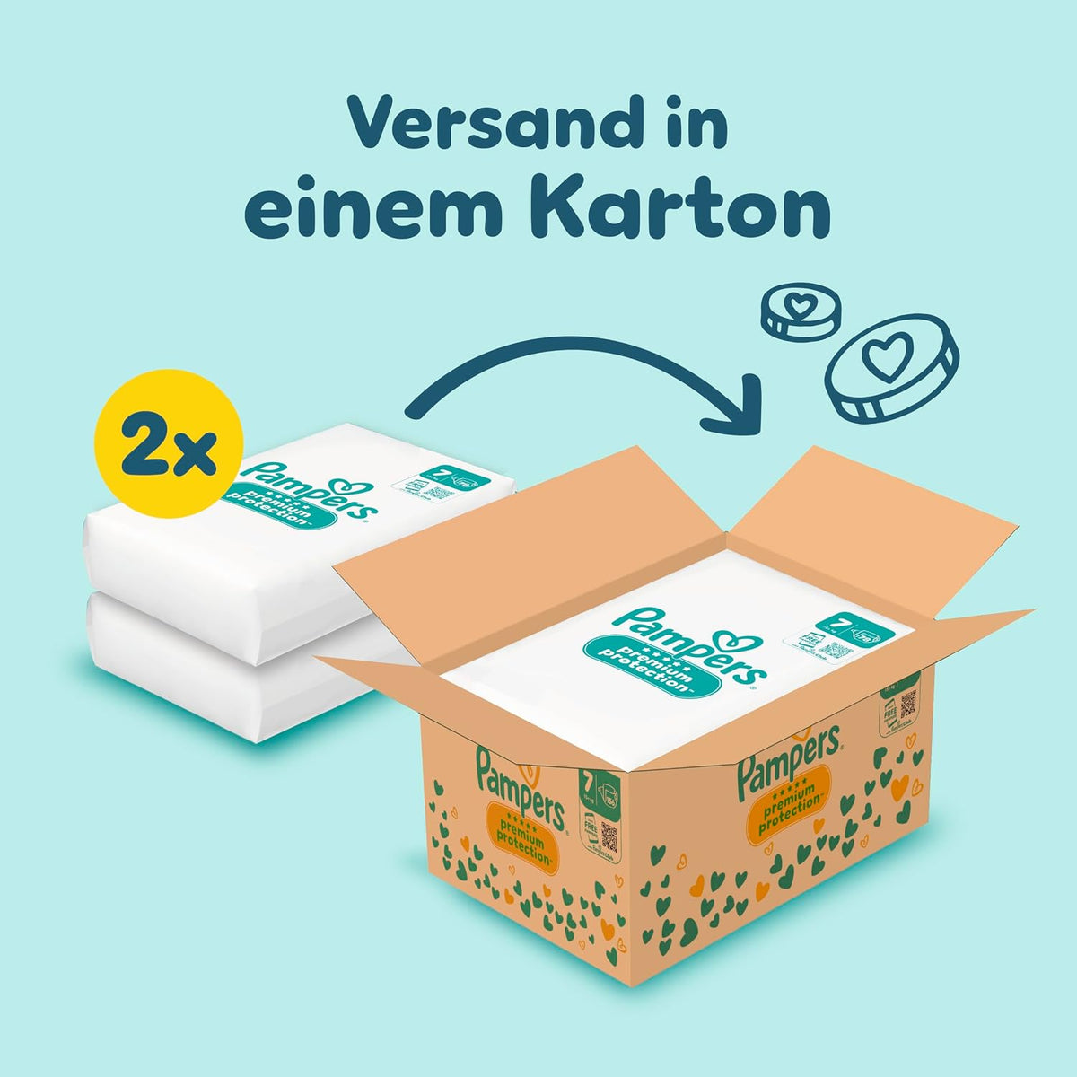 Pampers Premium Protection, Größe 7, 156 Stück – Innenpackungen und Versandkarton