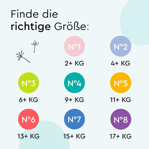 LILLYDOO Hautfreundliche Windeln – Produktinformation 1