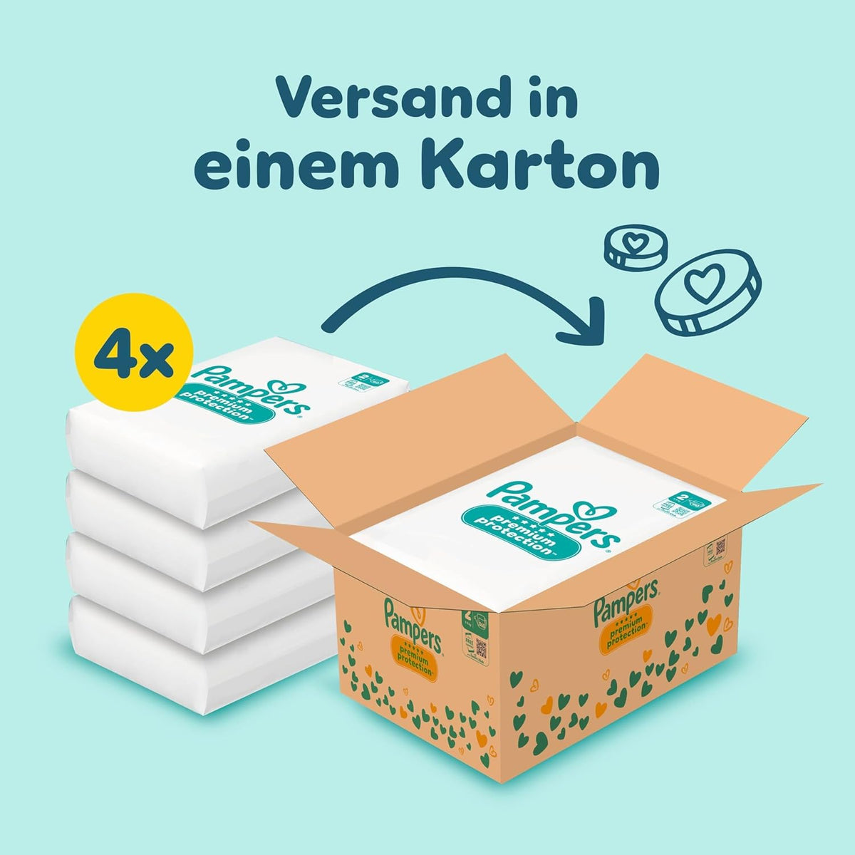 Pampers Premium Protection, Größe 2, 240 Stück – Innenpackungen und Versandkarton